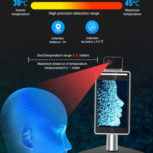 Camera-do-than-nhiet